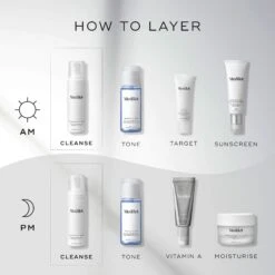Clarifying Foam™ -Rimberio Cosmetics 20230922 PDPAsset4 ClarifyingFoam LayeringGuide ROW