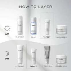 Clarity Peptides™ -Rimberio Cosmetics 20230922 PDPAsset4 ClarityPeptides LayeringGuide ROW