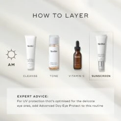 Advanced Day Total Protect™ 14 Advanced Day Total Protect™ -Rimberio Cosmetics 20230922 PDPAsset5 AdvancedDayTotalProtect LayeringGuide ROW