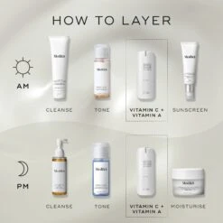 R-Retinoate® Day & Night 12 R-Retinoate® Day & Night -Rimberio Cosmetics 20230922 PDPAsset5 r RetinoateDay Night LayeringGuide ROW