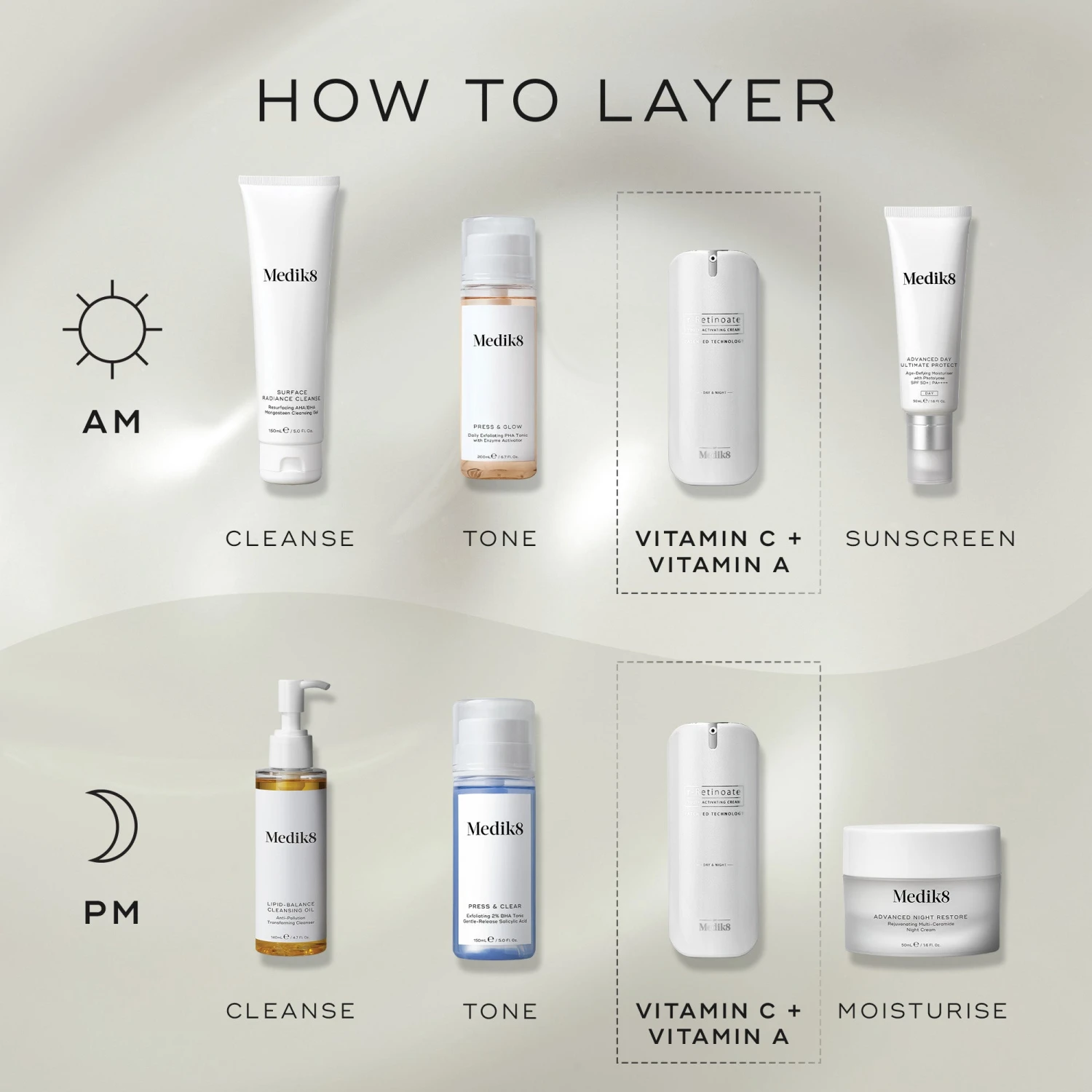 R-Retinoate® Day & Night 7 R-Retinoate® Day & Night - Image 5