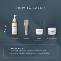 Advanced Night Eye™ -Rimberio Cosmetics 20231114 PDPAsset5 AdvancedNightEye LayeringGuide ROW