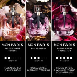 MON PARIS EAU DE PARFUM INTENSÉMENT -Rimberio Cosmetics 3614272899711 alt3