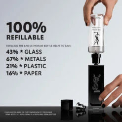 MYSLF EAU DE PARFUM -Rimberio Cosmetics 3614273852814 alt5