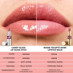ROUGE VOLUPTÉ CANDY GLAZE LIP GLOSS STICK 16 ROUGE VOLUPTÉ CANDY GLAZE LIP GLOSS STICK -Rimberio Cosmetics COMPARISON20TO20RVS CANDY20GLAZE2013 3000x3000