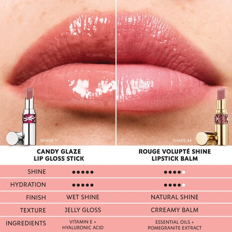 ROUGE VOLUPTÉ CANDY GLAZE LIP GLOSS STICK 9 ROUGE VOLUPTÉ CANDY GLAZE LIP GLOSS STICK - Image 7